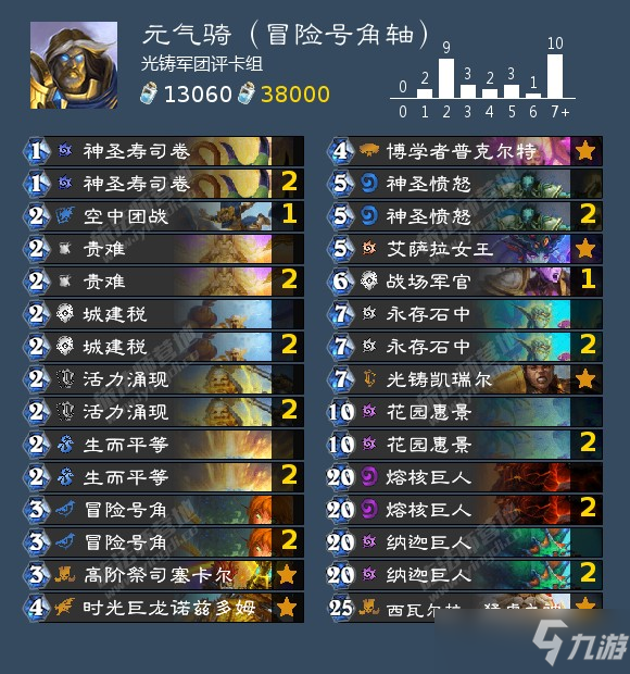 炉石传说沉没之城版本圣骑士预构筑卡组分享