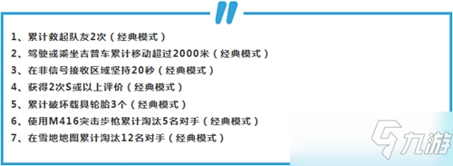 和平精英SS1第3周赛季手册攻略 和平精英第三周任务攻略[多图]
