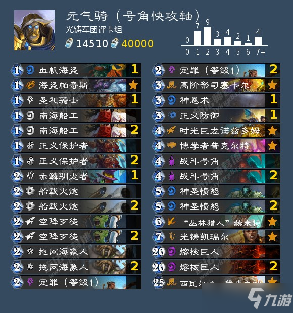 炉石传说沉没之城版本圣骑士预构筑卡组分享
