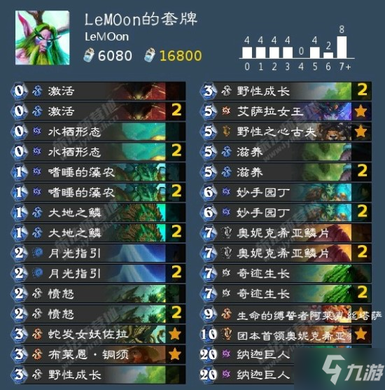 《炉石传说》探寻沉没之城卡组推荐
