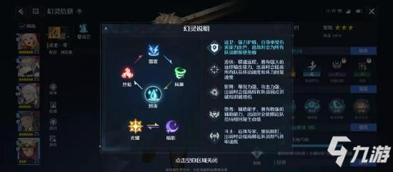 【幻灵解析】诺亚-诺亚大陆T0级真神