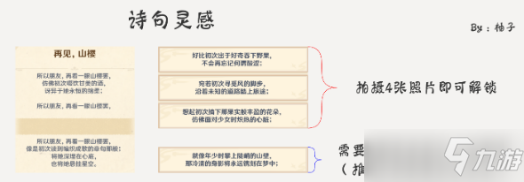 原神容彩诗镜其三怎么拍照