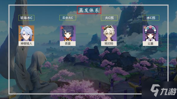 《原神》神里绫人队伍搭配详解 神里绫人怎么配队