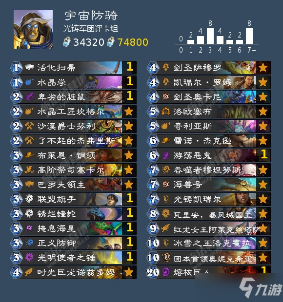 炉石传说沉没之城版本圣骑士预构筑卡组分享