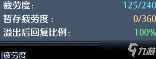 《诺亚之心》每天能回复多少体力