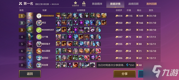 金鏟鏟之戰(zhàn)霓虹之夜重賞之下?？怂龟嚾菰斀?/></div><h3 class=