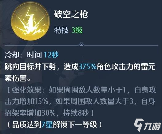 【幻靈解析】格麗特-化守為攻的地下女王