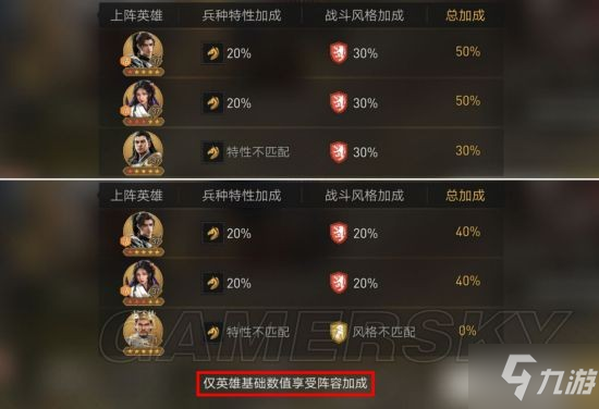 《重返帝国》阵容搭配攻略 缺少核心英雄怎么配将