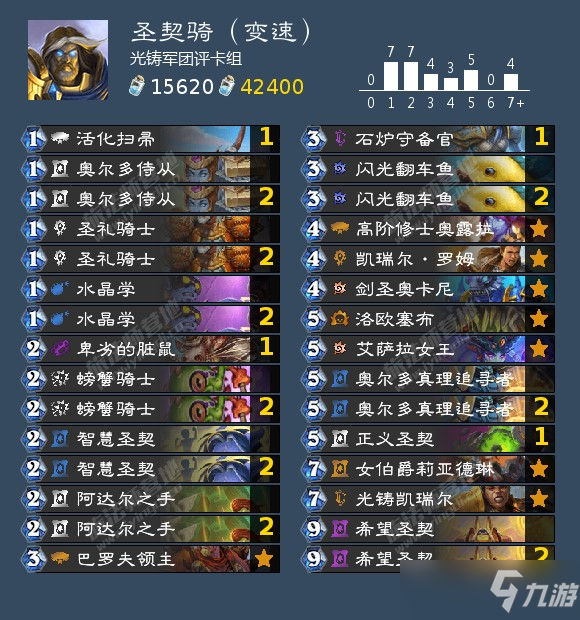 炉石传说沉没之城版本圣骑士预构筑卡组分享