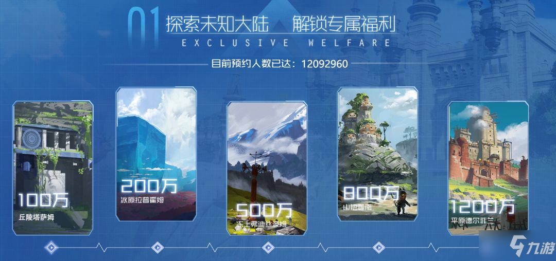 《诺亚之心》公测福利有什么 公测福利汇总