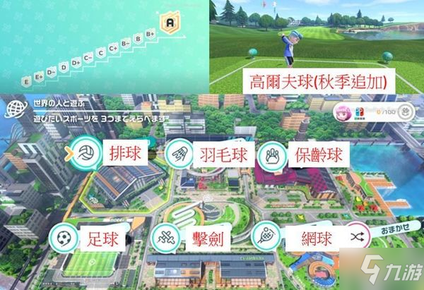 Nintendo Switch Sports可游玩項目一覽 運動項目有哪些