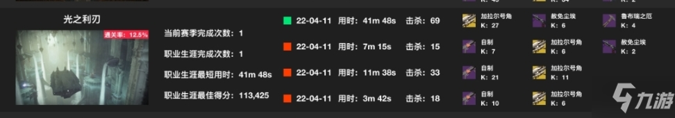 命运2苏生赛季宗师光之利刃配装推荐