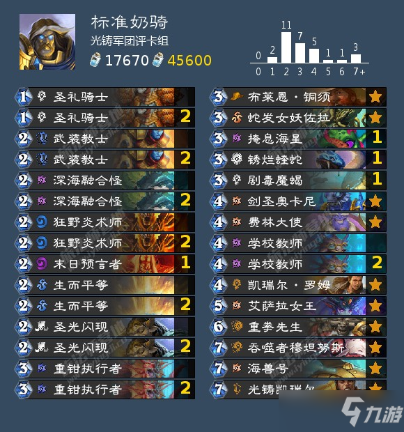 炉石传说沉没之城版本圣骑士预构筑卡组分享