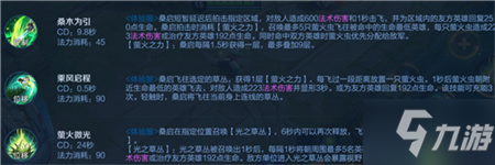 王者荣耀桑启主哪个技能