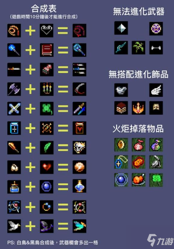 《吸血鬼幸存者》超武合成表最新