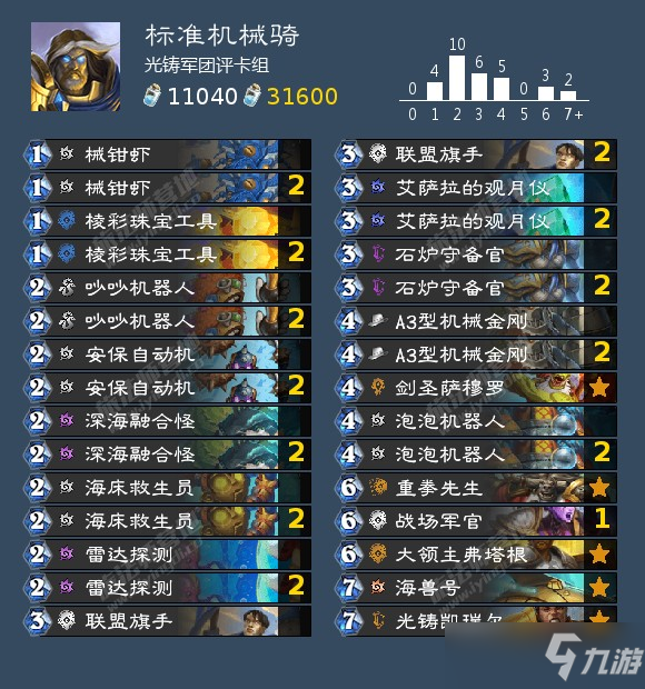 炉石传说沉没之城版本圣骑士预构筑卡组分享