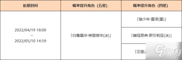 《原神》2.6版下半期角色祈愿池介绍 神里绫华复刻