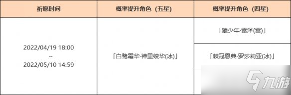 《原神》2.6白鹭之庭活动什么时候开始 神里绫华白鹭之庭活动时间