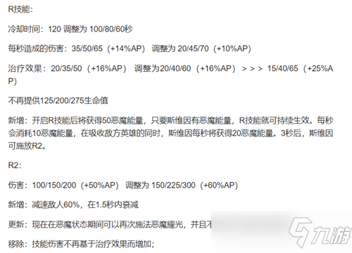 lol美测服更新 日蚀/月蚀皮肤、炫彩皮肤更新 新增三款战利品