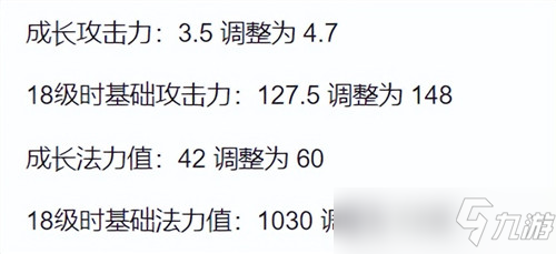 lol美测服更新 日蚀/月蚀皮肤、炫彩皮肤更新 新增三款战利品