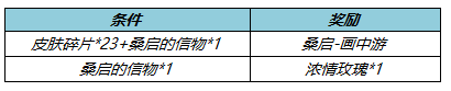 《王者榮耀》桑啟的信物獲得方法