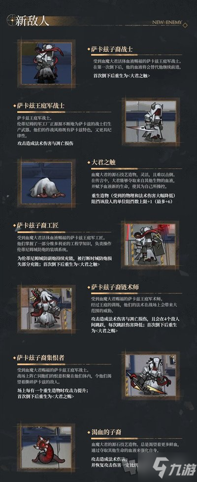 明日方舟破碎日冕新机制有什么 破碎日冕新机制解读与分享