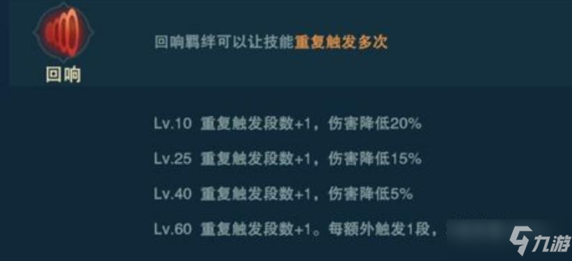 《补刀英雄》回响流玩法建议