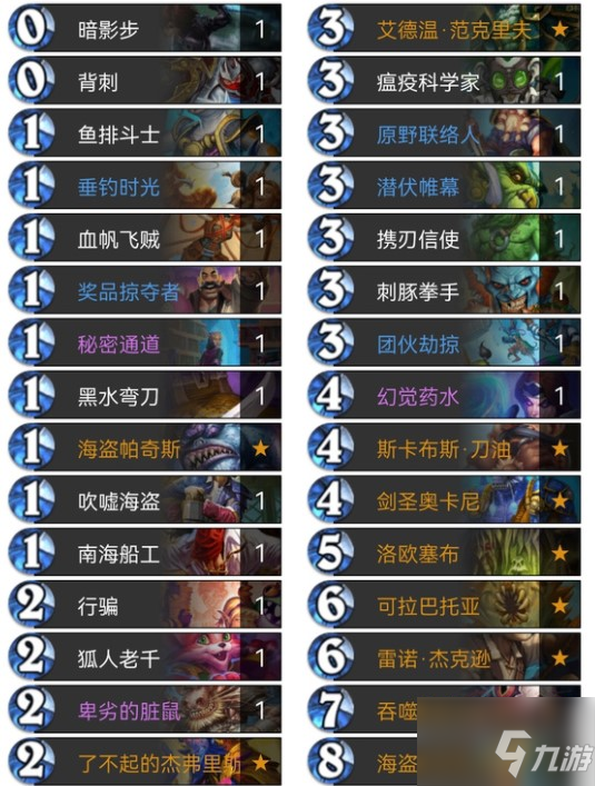 炉石传说宇宙海盗贼卡组怎么搭配 具体介绍
