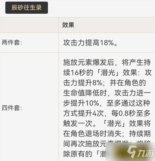 原神2.6魈武器圣遗物怎么选择-2.6魈武器圣遗物选择攻略
