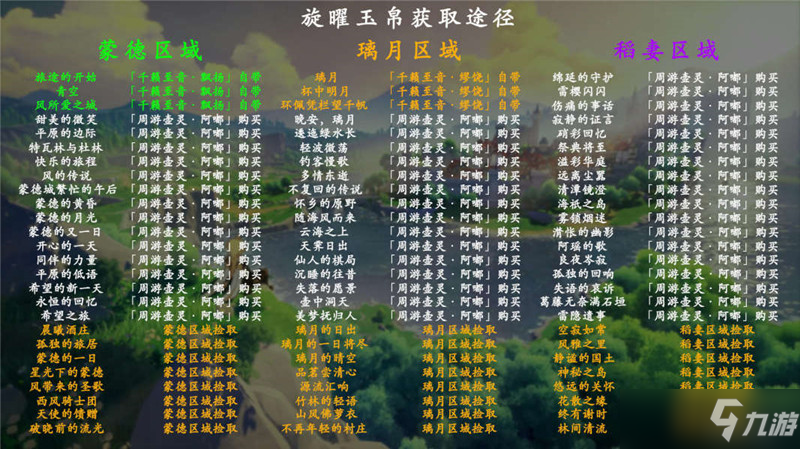 原神2.6旋曜玉帛收集攻略：78张旋曜玉帛唱片收集大全[多图]