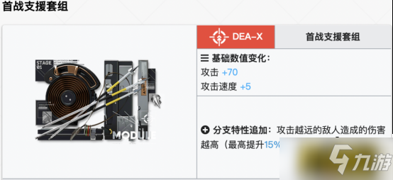 明日方舟：神射手模组分析