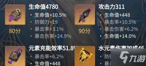 原神夜兰圣遗物怎么选 原神夜兰圣遗物选择推荐