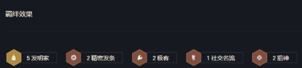 云顶发明狙阵容推荐-云顶之弈发明狙神阵容运营攻略