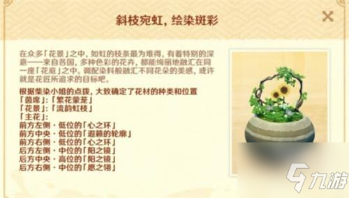 原神花題第四天攻略詳解