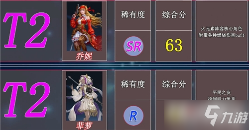 《诺亚之心》幻灵强度排行榜
