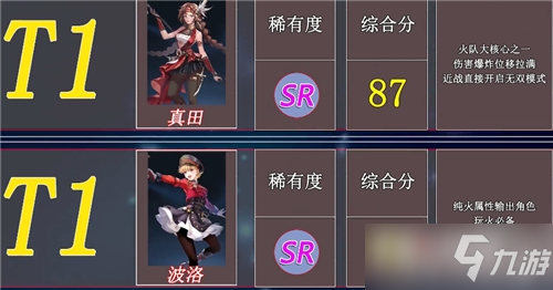 《诺亚之心》幻灵强度排行榜