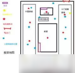 《第五人格》無敵點(diǎn)在哪里？無敵點(diǎn)位置詳解