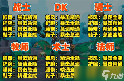 魔兽世界9.2本周更新后 套装可转化 9问9答带你全面了解
