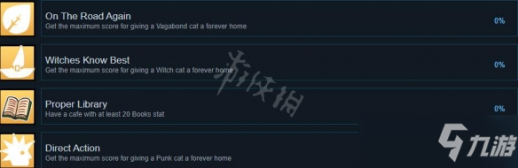 《貓咖經理》游戲有哪些成就？成就列表一覽