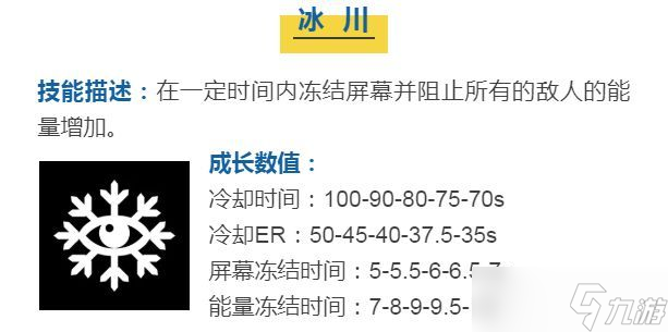 蘑菇战争2佐藤席技能详解（佐藤席技能搭配效果一览）