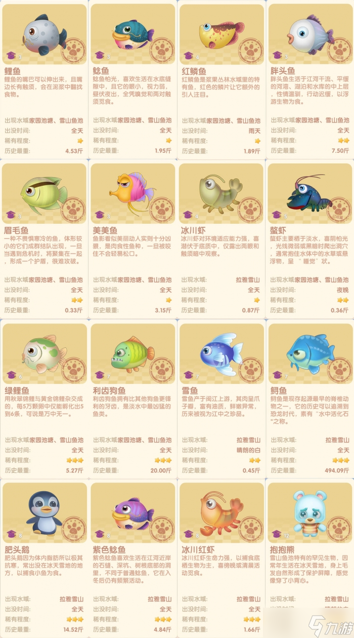 摩尔庄园奶茶鱼垂钓位置介绍