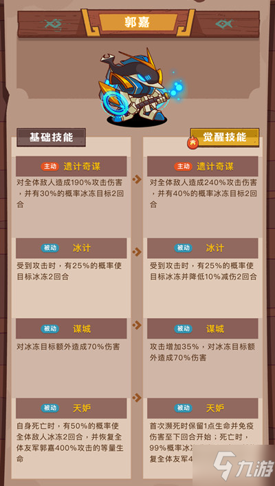 咸鱼之王4月15日更新了什么？4.15新增红将觉醒更新公告