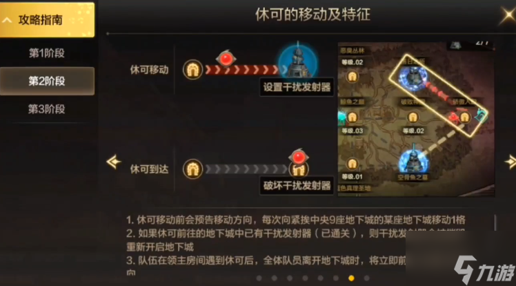 《DNF手游》韩服罗特斯团本打团流程介绍