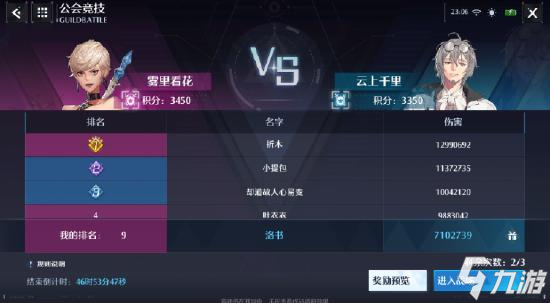 Day13-公会竞技