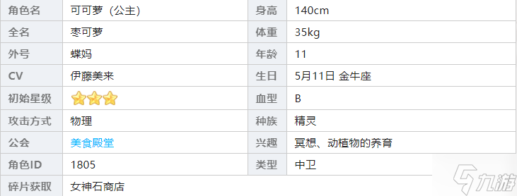 公主连结可可萝公主怎么样 公主连结公主可可萝技能介绍