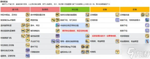 《碧藍(lán)航線》英仙座怎么樣 英仙座技能一覽