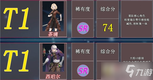 《诺亚之心》幻灵强度排行榜
