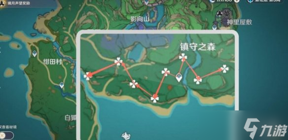 《原神》神里绫华突破材料怎么获得？神里绫华突破材料获得方法