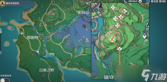 《原神》神里绫华突破材料怎么获得？神里绫华突破材料获得方法