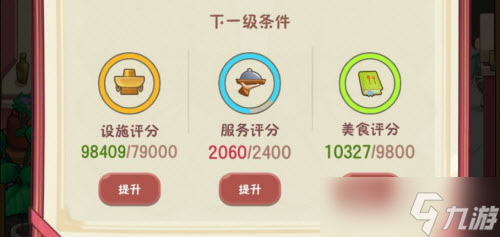 《幸福路上的火锅店》服务评分快速升级攻略